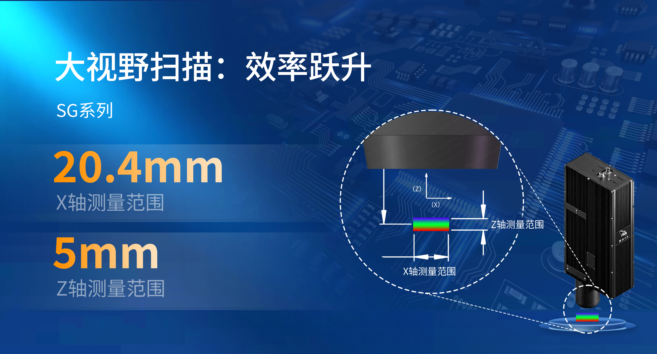 大视野.jpg