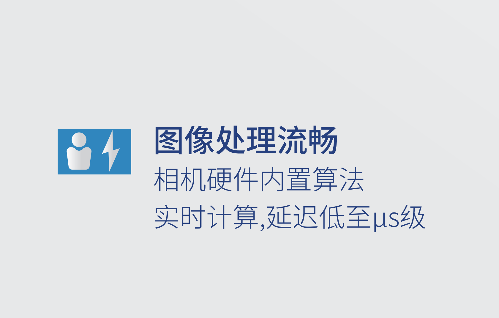 图像处理流畅