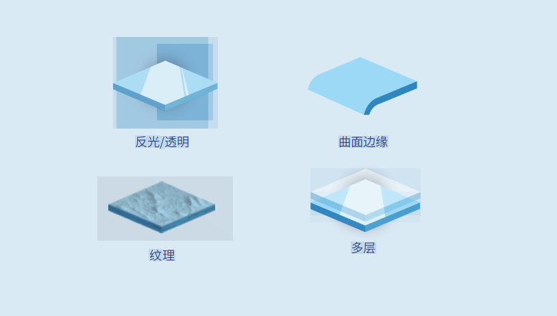 强材质适应性